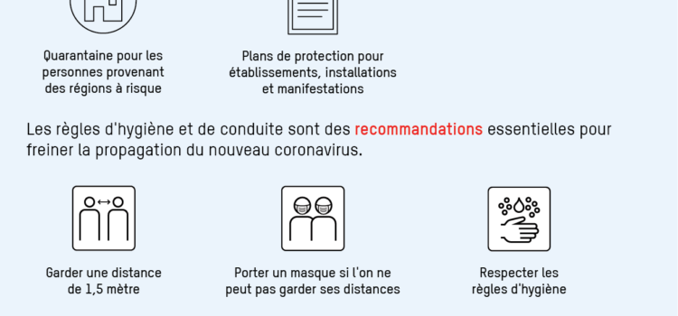 Concept de protection COVID-19 pour les manifestations